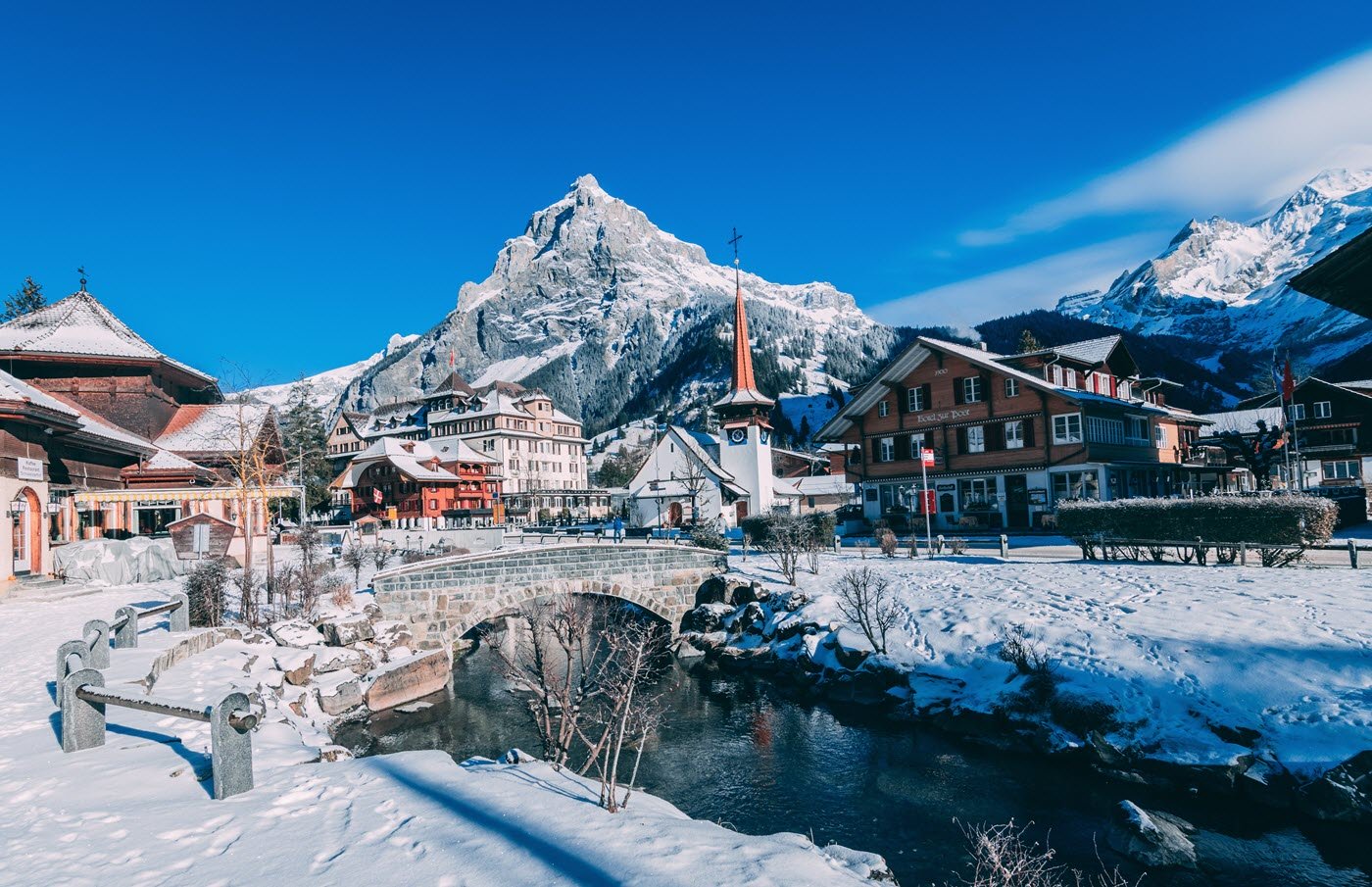 INDUSTRY REPORT: Hotels & Chains in Switzerland